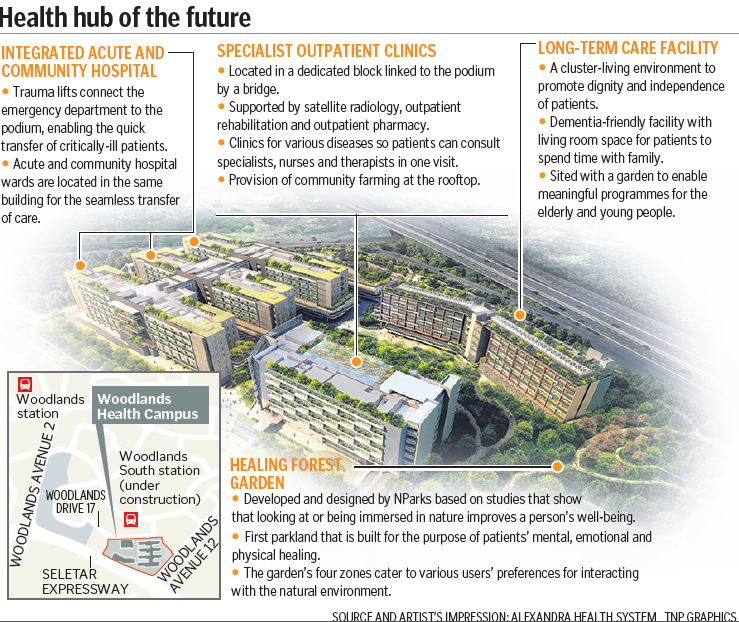 Woodlands Heath Campus will be "future ready"