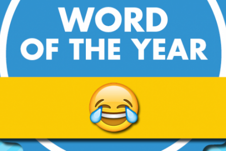 The Oxford 'word' of the year is... not an actual word