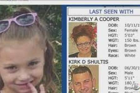 Girl, 6, in US found two years after going missing